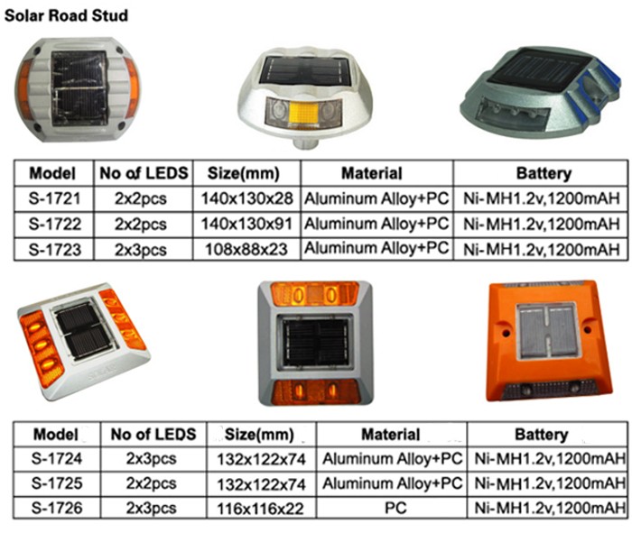 product-1-1 1721-1726